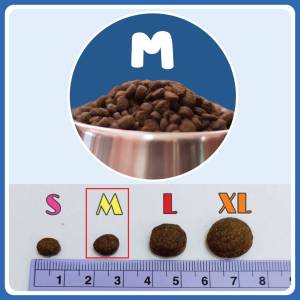 อาหารสุนัขวีแคร์ยูขนาดถัง 12 กิโล