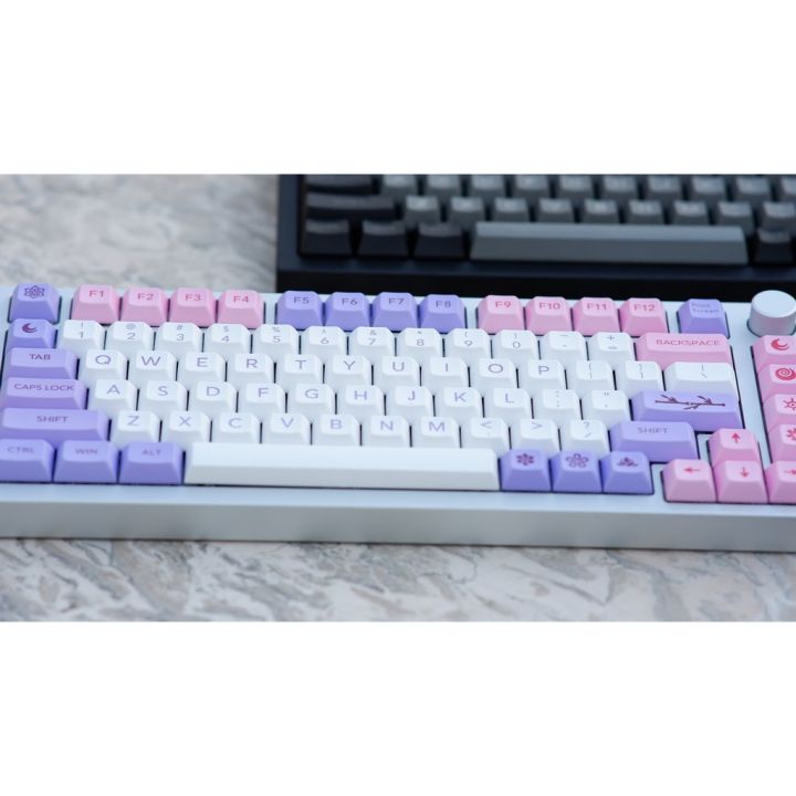 Hana DSA Profile 151 Keys Keycaps Set | Lazada PH