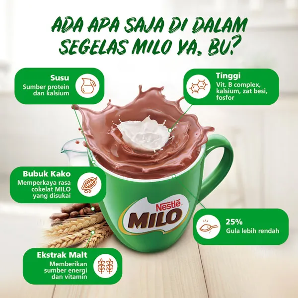 Nestl%C3%A9%20MILO%20Activ-Go%20Susu%20Cokelat%20Pouch%202x990gr%20-%20Image%205