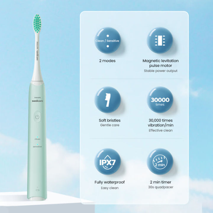 Philips%20HX2421%20Electric%20Toothbrush%20-%20Image%204