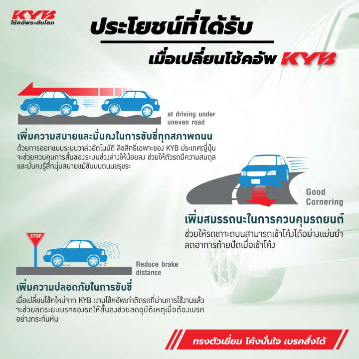 KYB%20%E0%B9%82%E0%B8%8A%E0%B9%8A%E0%B8%84%E0%B9%81%E0%B8%81%E0%B9%8A%E0%B8%AA%20isuzu%20dmax%20d-max%202wd%20%E0%B8%AD%E0%B8%B4%E0%B8%8B%E0%B8%B9%E0%B8%8B%E0%B8%B8%20%E0%B8%94%E0%B8%B5%E0%B9%81%E0%B8%A1%E0%B9%87%E0%B8%81%20%E0%B8%82%E0%B8%B1%E0%B8%9A2%20%E0%B8%95%E0%B8%B1%E0%B8%A7%E0%B9%80%E0%B8%95%E0%B8%B5%E0%B9%89%E0%B8%A2%20%E0%B8%9B%E0%B8%B5%202002-2011%20kayaba%20excel-g%20%E0%B8%84%E0%B8%B2%E0%B8%A2%E0%B8%B2%E0%B8%9A%E0%B9%89%E0%B8%B2%20-%20Image%207