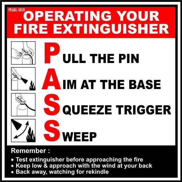 Pearl Sign Fire Safety Sign Operating Your Fire Extinguisher Sticker ...