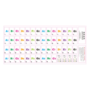 แป้นพิมพ์อิเล็กทรอนิกส์ป้ายสติกเกอร์การศึกษาด้านดนตรีเหมาะสำหรับ88 61 54คีย์พื้นผิวพีวีซีปรับตำแหน่งได้ง่าย