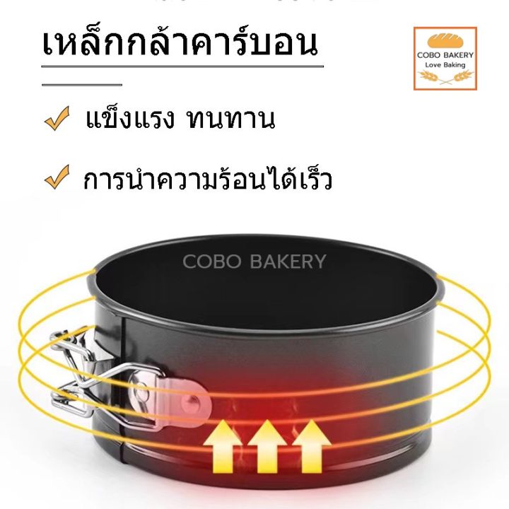 ️คูปองส่งฟรี ️ พิมพ์เค้ก แบบถอดก้น พิมพ์เค้กสปริงฟอร์ม 7ขนาด พิมพ์เค้ก ...