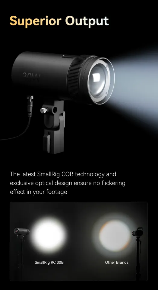 SmallRig RC 30B COB LED Video Light Studio Equipment with 4-leaf Barndoor  CCT 2700K-6500K Beam Angle 15°~60° Stepless Adjustment for Photography Live  Streaming 4279 / 4282 / 4281 / 4280