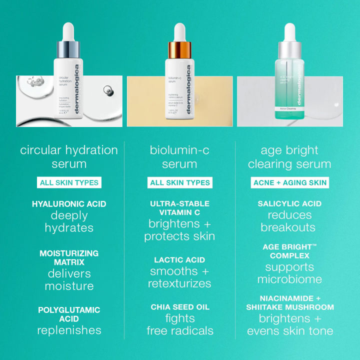 dermalogica%20age%20bright%20clearing%20serum,%20clears%20and%20helps%20prevent%20breakouts%20while%20reducing%20visible%20skin%20aging%20-%20Image%204