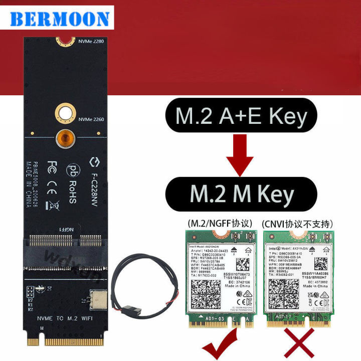 Bermoon Wireless network card wifi to NVME SSD SSD