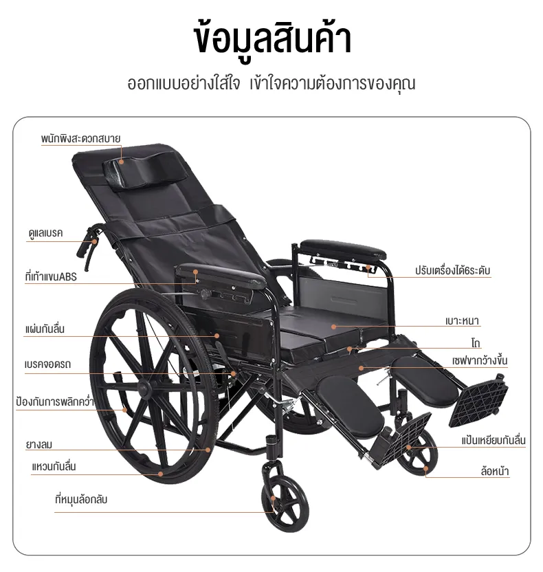 HIMIWAY รถเข็นผู้ป่วย รถเข็นผู้สูงอายุ วีลแชร์เป็นอัมพาตพับเบาพิเศษเข็มขัดดูแลขนาดเล็กโถสุขภัณฑ์มัลติฟังก์ชั่ รถเข็นสามารถเป็นได้6ระดับ ปรับรถเข็นรถเข็น วีลแชร์พับได้