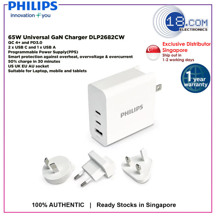Philips 65W Universal GaN charger DLP2682CW Wall Charger with QC4