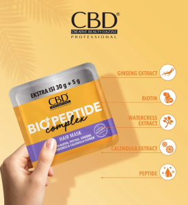 CBD Hair Mask Pro Keratin / Color Shield / Collagen Repair / Bio Peptide Sachet 35gr (Masker Rambut)