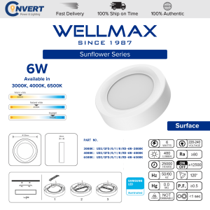 WELLMAX Samsung Sunflower LED Downlight 6W 9W 12W 18W Round Recessed and Surface Ceiling Light
