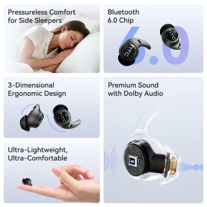 HTC%20NE76%20AI%20Translation%20Earbuds%20Bluetooth%206.0%20Earbuds%20ASMR%20Sleep%20Headphones%20Real-time%20Translation%20Noise%20Cancellation%20HiFi%20High-Definition%20Sound%20Quality%20Call%20Noise%20Reduction%20With%20Mi%20-%20Image%207