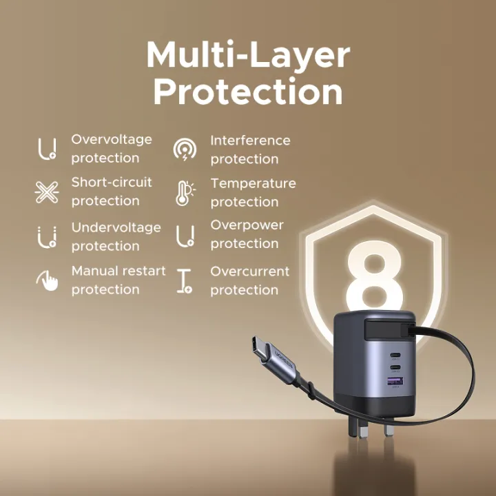 UGREEN%20100W%20GaN%20Retractable%20Cable%20Charger%202xType-C%201xUSB-A%20for%20for%20iPhone%2017%2016%20Pro%20Max%20iPhone%2017%20Pro%20iPhone%2017%20Air%20iPhone%2017%20Samsung%20Glaxy%20S26%20S25%20Ultra%20Super%20Fast%20Charging%202.0%20Model:65587%20-%20Image%207