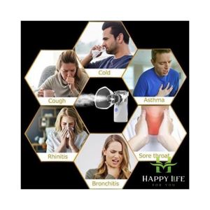 Máy xông mũi họng cầm tay máy xông khí dung Mesh Nebulizer - Life Style 4U