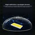 Powerful Mini LED Motorcycle Driving Light – 40W, Waterproof, Dual Color, Compact Design for Off-Road Adventures. 