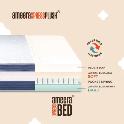 AMEERA XPRESS PLUSH 120*200 +1PILLOW