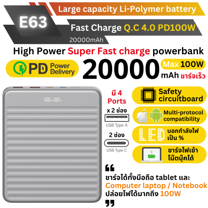 Eloop & Orsen E63 Powerbank 20000mAh Fast Charge QC4.0 PD 100W | Lazada ...