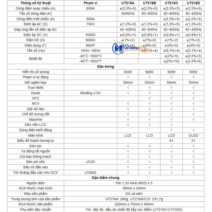 Ampe%20k%C3%ACm%20%C4%91i%E1%BB%87n%20t%E1%BB%AD%20UNI-T%20UT216A%20(AC%20600A,%20TrueRMS)%20-%20Image%207