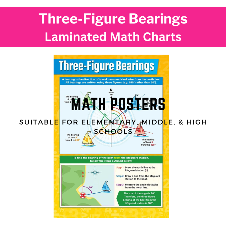 Three Figure Math Table EDUCATIONAL MATH CHARTS THREE-FIGURE BEARINGS POSTERS CHARTS, BASIC ...