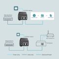 TP-Link Official Store | TL-POE260S | IEEE802.3af/at standards 2.5G PoE+ Plug and Play PoE Injector. 