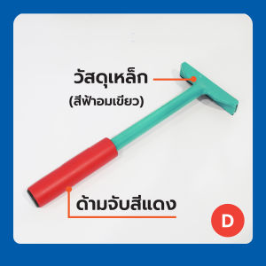 เครื่องมือดัดปลายเมทัลชีท กันน้ำไหลย้อน