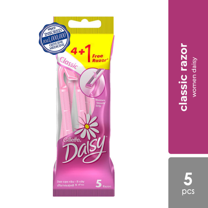 Gillette Daisy Classic Womens Disposable Razor, 18 Disposable Razors 