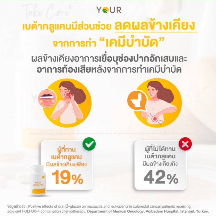 Your%20%E0%B8%A2%E0%B8%B1%E0%B8%A7%E0%B8%A3%E0%B9%8C%20%E0%B9%80%E0%B8%9A%E0%B8%95%E0%B9%89%E0%B8%B2%E0%B8%81%E0%B8%A5%E0%B8%B9%E0%B9%81%E0%B8%84%E0%B8%99%2060%20%E0%B9%81%E0%B8%84%E0%B8%9B%E0%B8%8B%E0%B8%B9%E0%B8%A5%20%E0%B8%AD%E0%B8%B2%E0%B8%AB%E0%B8%B2%E0%B8%A3%E0%B9%80%E0%B8%AA%E0%B8%A3%E0%B8%B4%E0%B8%A1%E0%B8%9C%E0%B8%B9%E0%B9%89%E0%B8%9B%E0%B9%88%E0%B8%A7%E0%B8%A2%E0%B8%A1%E0%B8%B0%E0%B9%80%E0%B8%A3%E0%B9%87%E0%B8%87%20-%20Image%205