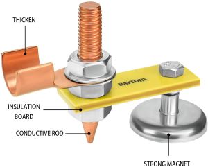 Single/Double Magnetic Head Welding Strong Magnetism Large Suction Copper Tail Welder Accessories Stability Clamps Professional Soldering Tool