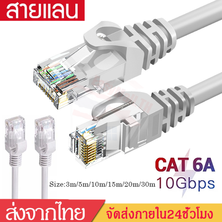 สายLAN สายแลน สายอินเตอร์เน็ตVention Ethernet Cable Cat6 RJ45 Lan Cable ...