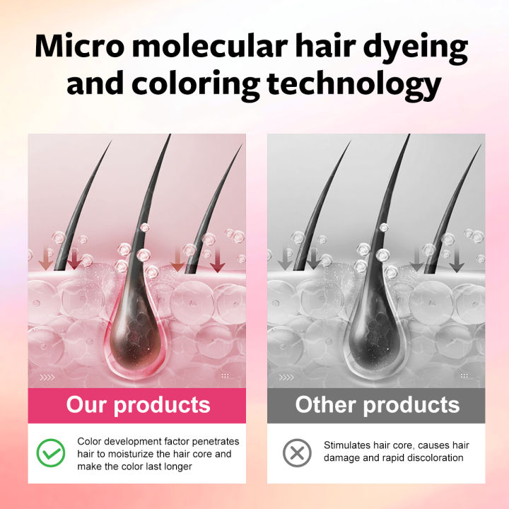 %E3%80%90KOKIRA%20Blue%20Black%20Hair%20color%20%E3%80%91Free%20%EF%BC%9Afull%20set%20of%20tools%20repairing%20hair%20mask%20and%20Keratin%20repairessence%20oil%20-%20Image%205