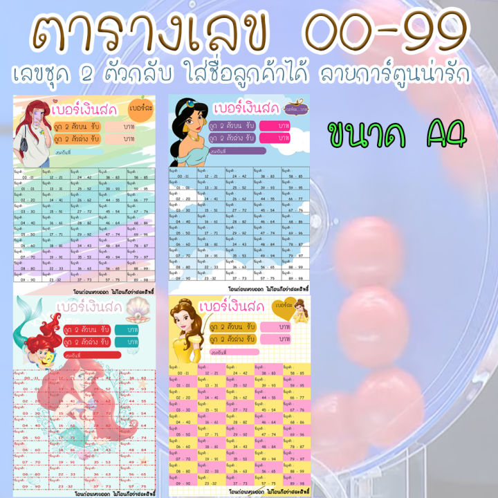 สล็อตเว็บตรงอันดับ1 รวมเว็บสล็อตอันดับ 1 ของโลกแจก โบนัส ดีที่สุด