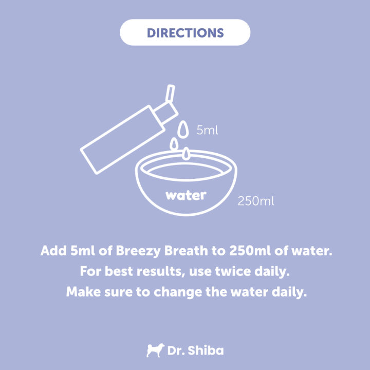 Dr%20Shiba%20All%20Natural%20Breezy%20Breath%20Dog%20Dental%20Solution%20for%20All%20Ages%20Water%20Based%20for%20Fresh%20Breath%20&%20Healthy%20Gums%20-%20Image%205