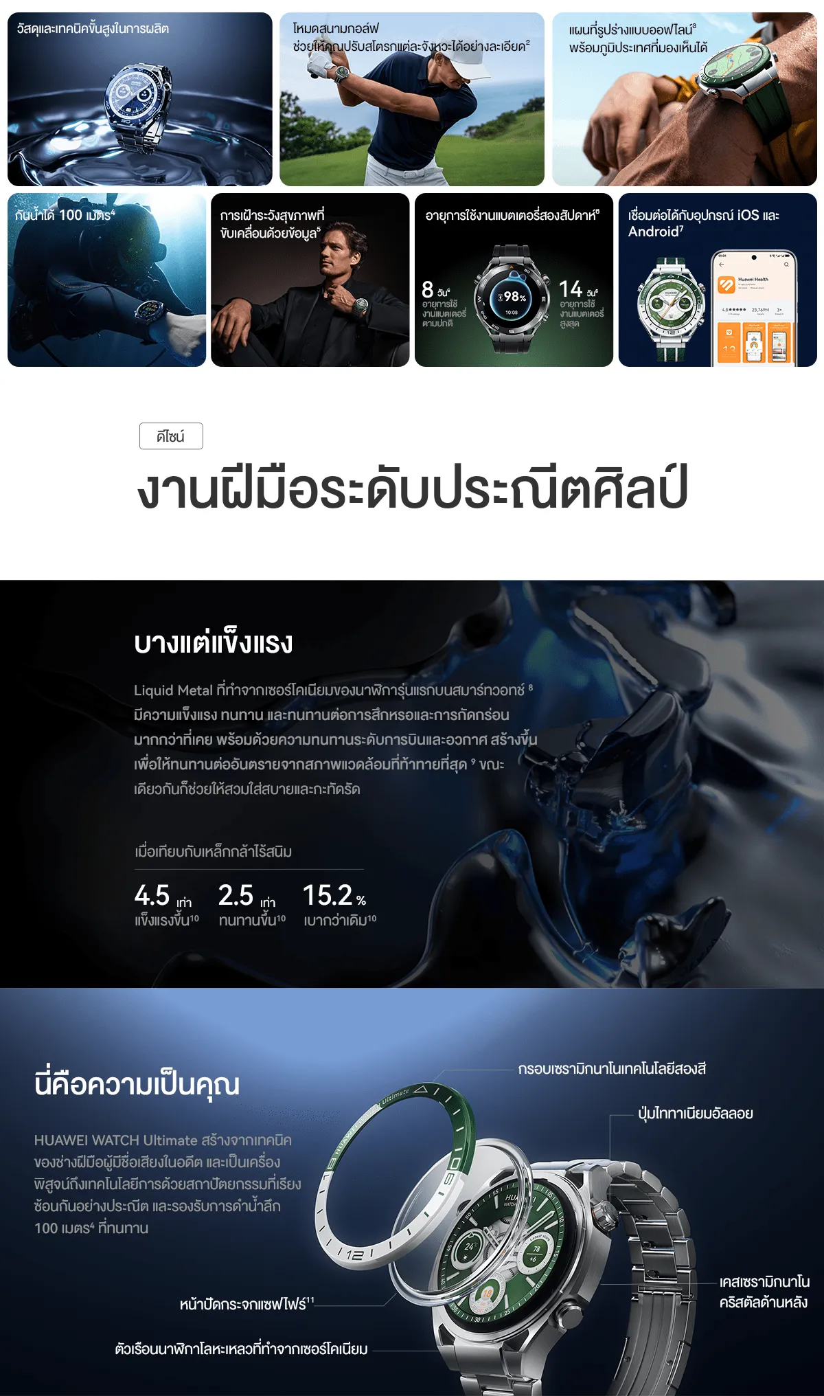 HUAWEI WATCH Ultimate Green นาฬิกา smart watch ร้านค้าอย่างเป็นทางการ