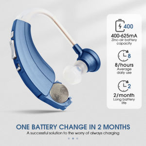 Britzgo เครื่องช่วยฟังผู้สูงอายุ ใช้งานต่อเนื่อง 500 ชั่วโมง หูฟังคนหูหนวก มีการรับประกัน ควบคุมระดับเสียง Bha-220 ใช้แบตเตอรี่/เครื่องช่วยฟ