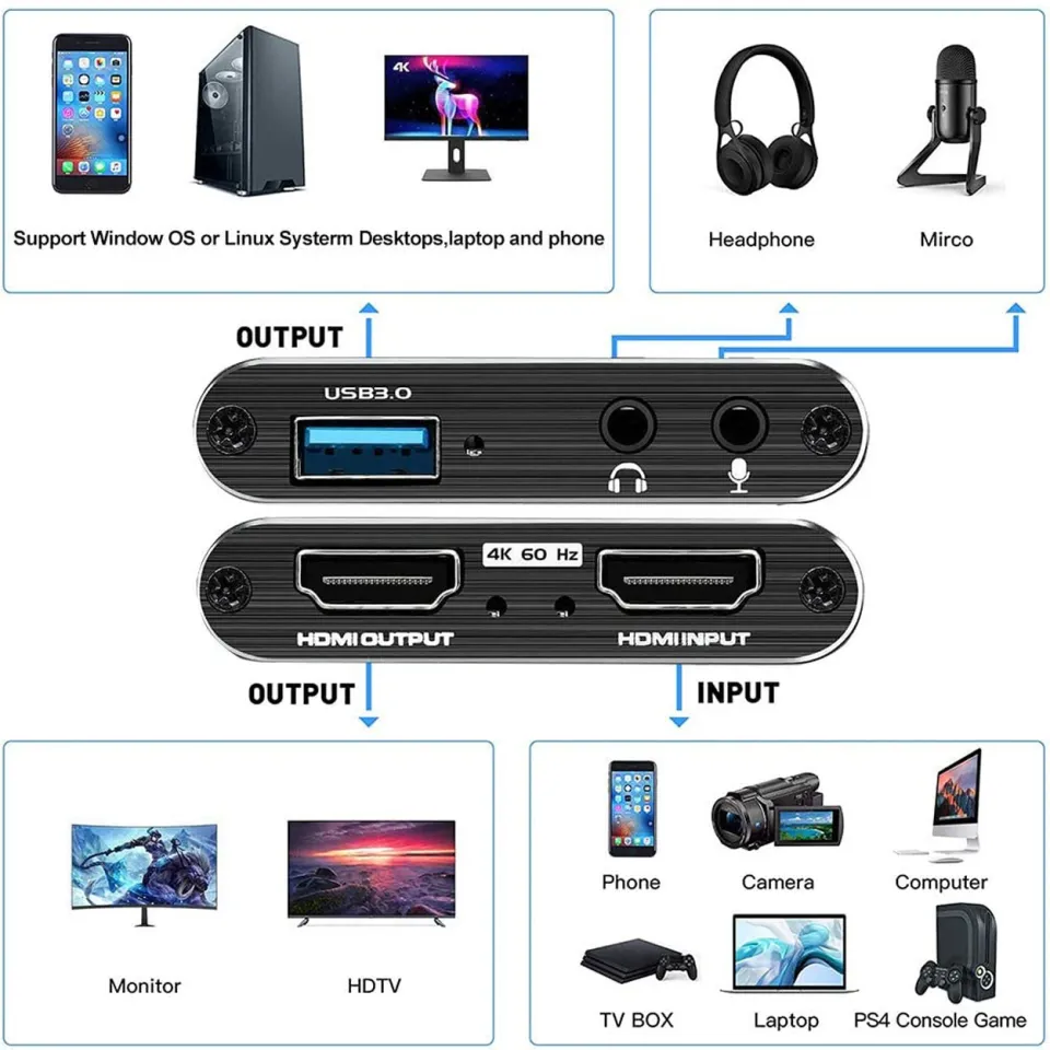 Audio Video Capture Card, 4K 1080P 60FPS HDMI USB3.0 Capture Adapter Video Capture Device Portable Video Converter for Video Recording Gaming Streaming Live Broadcast ,Support PS4/PC/OBS/DSLR/Camera Audio Video Capture Card, 4K 1080P 60FPS HDMI USB3.0 Capture Adapter Video Capture Device Portable Video Converter for Video Recording Gaming Streaming Live Broadcast ,Support PS4/PC/OBS/DSLR/Camera