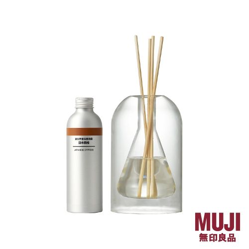 Choosing the Right MUJI Fragrance Oil for Your Mood and Room