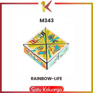 SK-M343 Mainan Edukasi Anak Rubik Geometri 3D Magnetic Motif Hand Flip Puzzle Toys / Magic Rubik