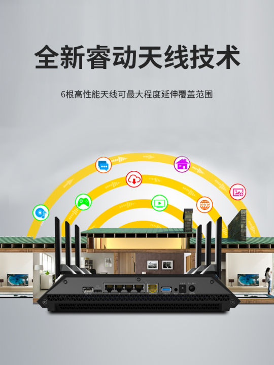 [Professional Routing of Ten Years Old Shop] netgear Router r8000 ...