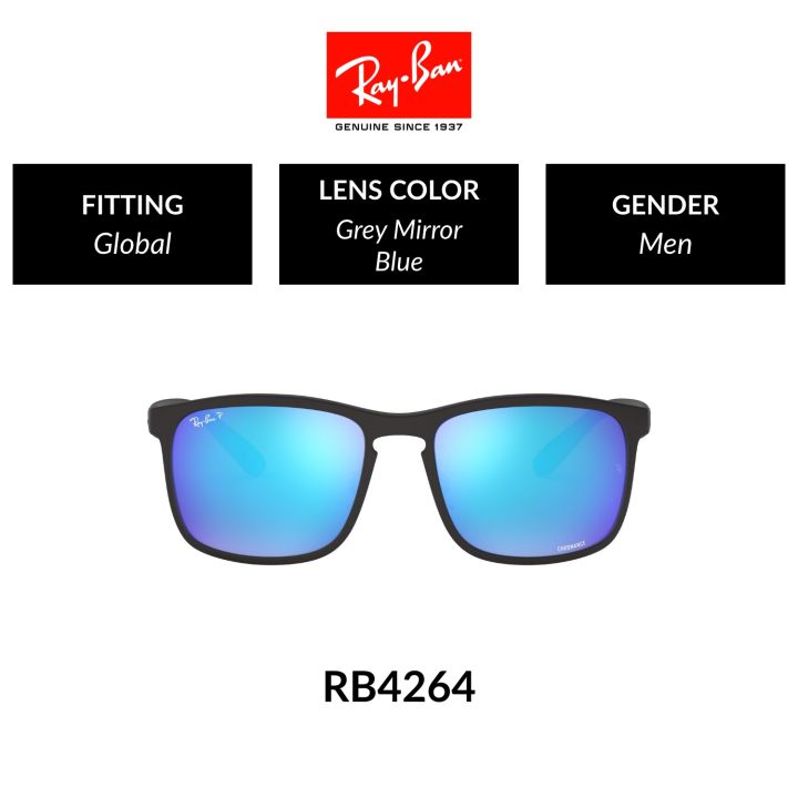 Lazada rayban store