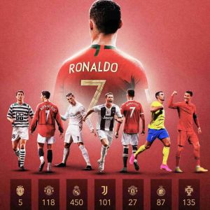 Ready stock sa local warehouseFootball Superstar Tapestry Personalized Tapestry Living Room Wall Decoration Bedroom Guest Room Home Decor Tapestry