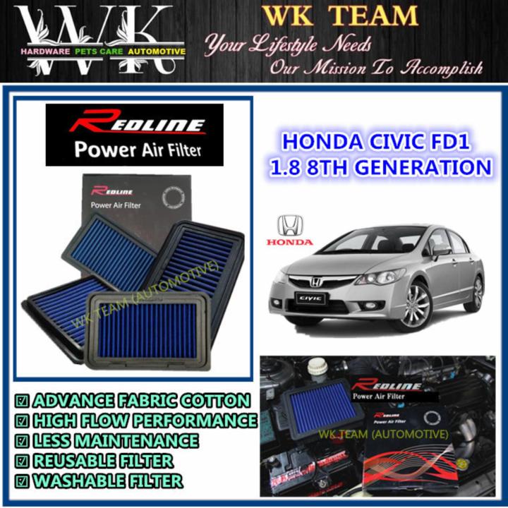 Honda Civic FD1 1.8 2006 - 2012 Redline High Flow Performance Drop In ...