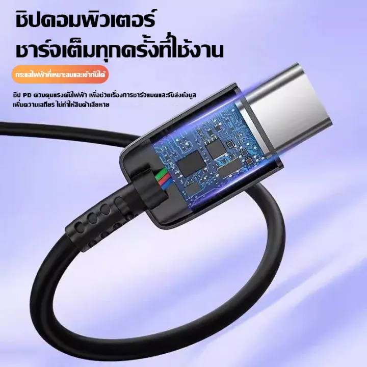 Ganve ชุดชาร์จซัมซุง สายชาร์จเร็ว samsung 25W Type c สายชาร์จ ...