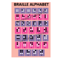 Laminated Braille Charts for Kids, Learners and Teachers. 