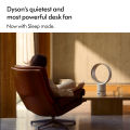 [Bundle set] Dyson Clean+Wash Hygiene และ Dyson Cool CF1 Fan AM12 ชุดเซต ไดสัน. 