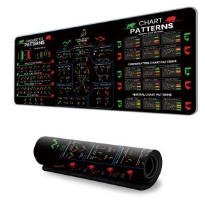 DEGRAD Stock Market Chart Pattern Chart Pattern Mouse Pad Efficient Smooth Trader Desk Pad Convenient Investor Gift Keyboard Mat For Stock Market Forex
