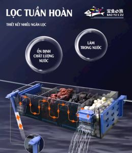 Lọc tràn trên kẹp thành bể cá kèm máy bơm baoyu G-30/G-50/G-60