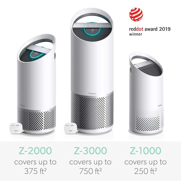 TruSens%20Z-1000%20Air%20Purifier%20-%20Local%20Warranty%20-%20360%20HEPA%20Filtration%20with%20Dupont%20Filter%20-%20UV-C%20Light%20Sterilization%20Kills%20Bacteria%20Germs%20Odour%20Allergens%20in%20Home%20-%20Dual%20Airflow%20for%20Full%20Coverage%20(Small)%20-%20Image%206