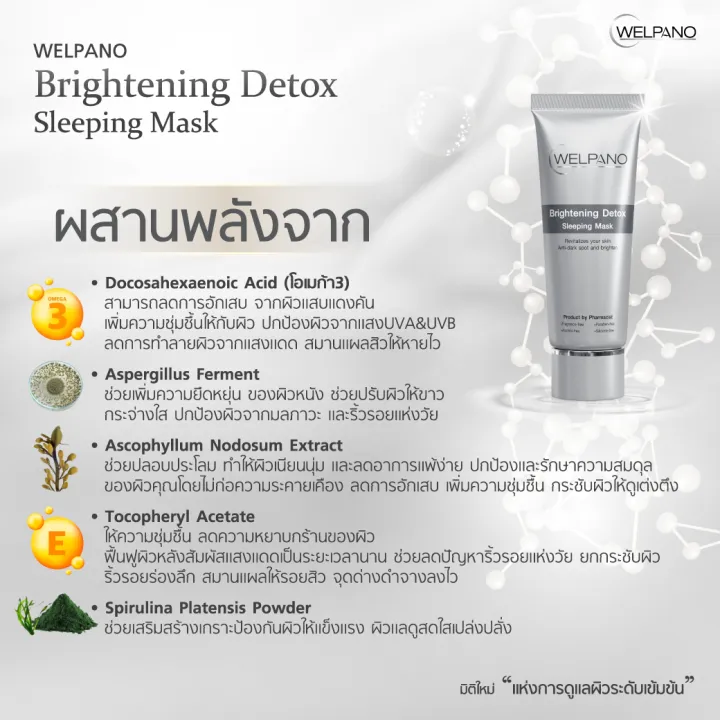 Welpano%20Detox%20Brightening%20Sleeping%20Mask%20%E0%B8%AA%E0%B8%A5%E0%B8%B4%E0%B8%9B%E0%B8%9B%E0%B8%B4%E0%B9%89%E0%B8%87%E0%B8%A1%E0%B8%B2%E0%B8%AA%E0%B8%81%E0%B9%8C%E0%B8%AA%E0%B8%B9%E0%B8%95%E0%B8%A3%E0%B8%AA%E0%B8%B4%E0%B8%A7%E0%B9%81%E0%B8%A5%E0%B8%B0%E0%B8%A3%E0%B8%AD%E0%B8%A2%E0%B8%AA%E0%B8%B4%E0%B8%A7%E0%B8%A5%E0%B8%94%E0%B8%A5%E0%B8%87%20-%20Image%205