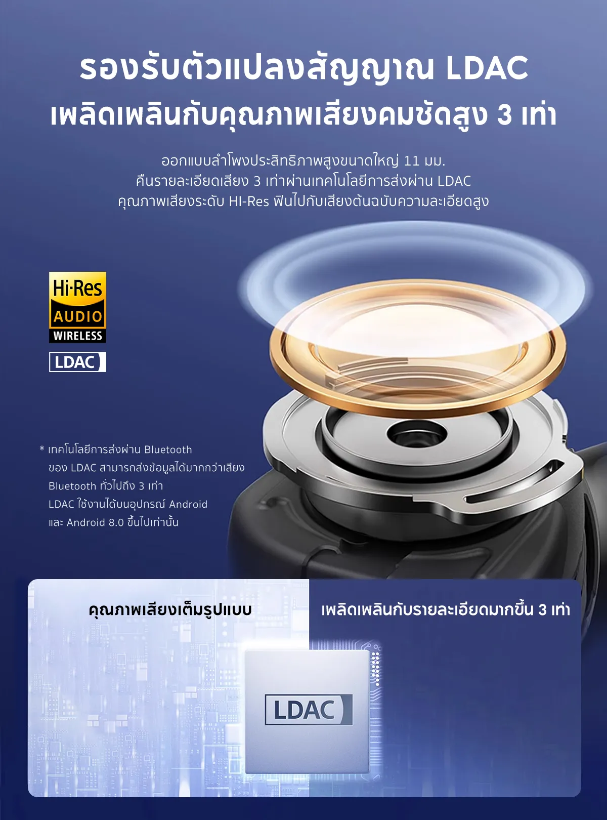 Soundcore Liberty 4 NC หูฟังบลูทูธไร้สาย 5.3 ลดเสียงรบกวนAll-New True-Wireless Earbuds Reduce Noise 98.5% A3947