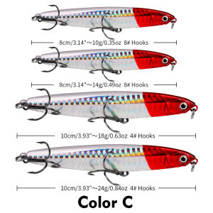 PROBEROS 1pcs Sinking Pencil Fishing Lure 10/14/18/24g Long Casting Bass Trolling Lure for Culter Snakehead Mandarin Catfish Saltwater Fishing Accessories DW542